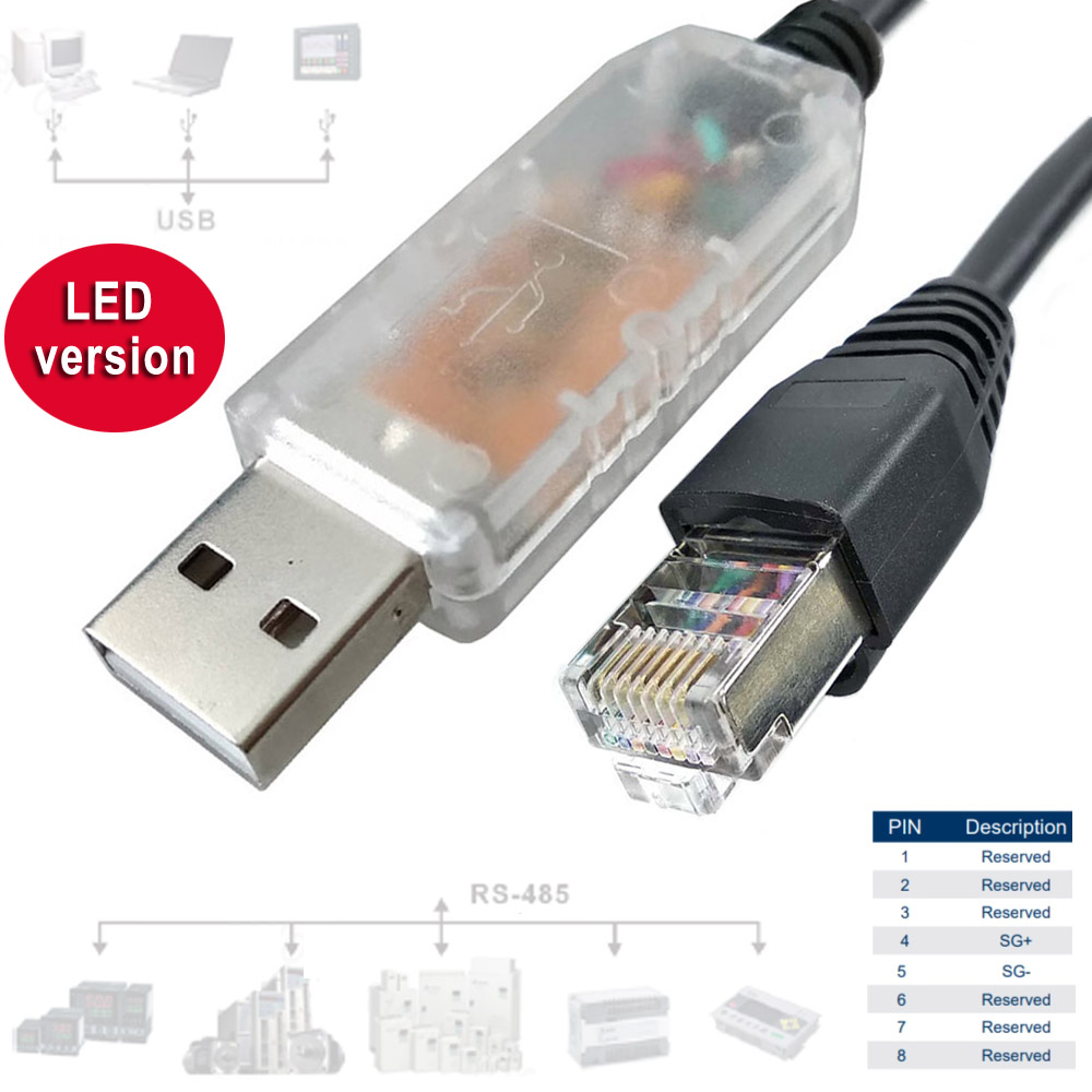 Lan Cable Gaming - IFD6500 IFD6530 Cable de carga de