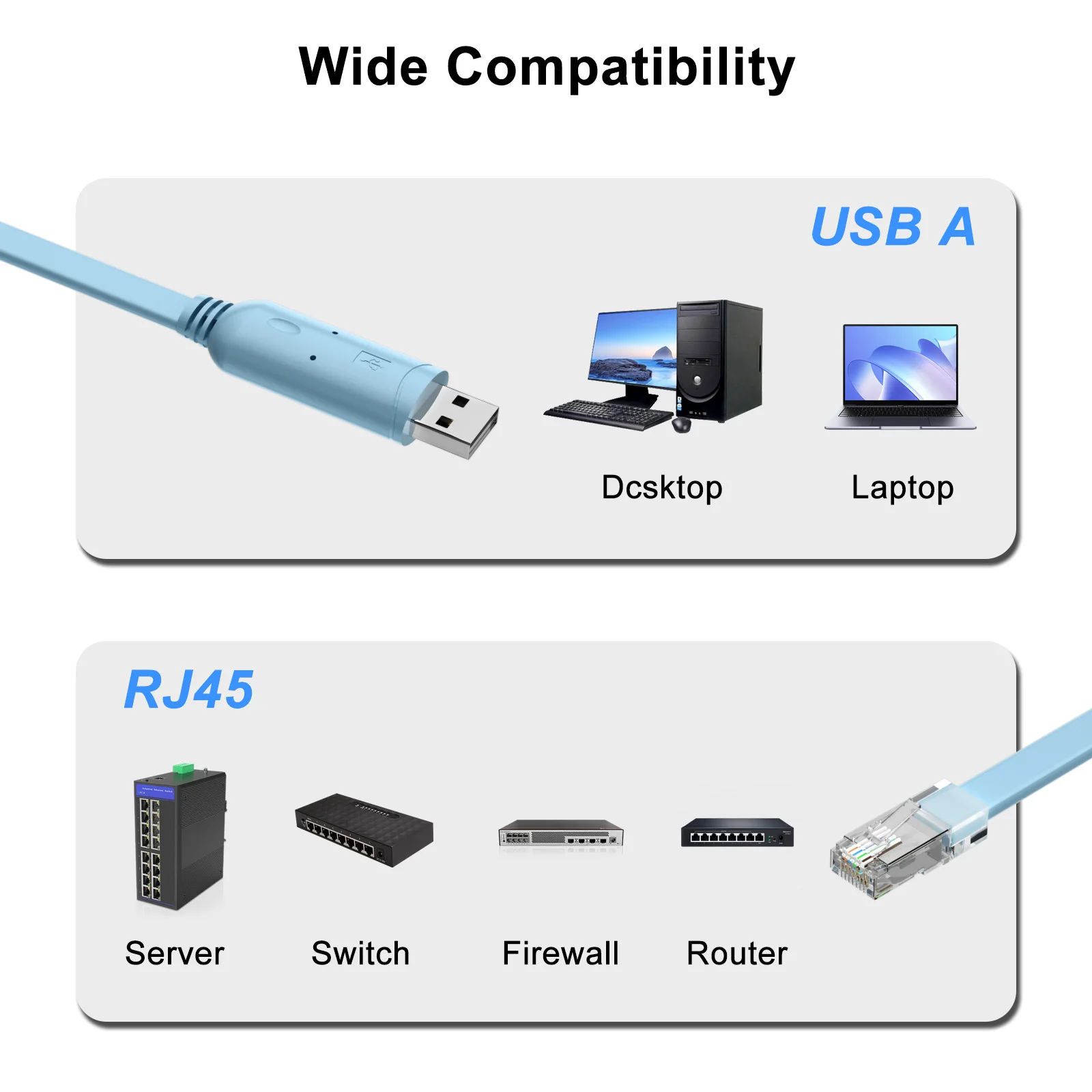 Lan Cable Gaming - Cable de control serial USB/TIPO-C RS232