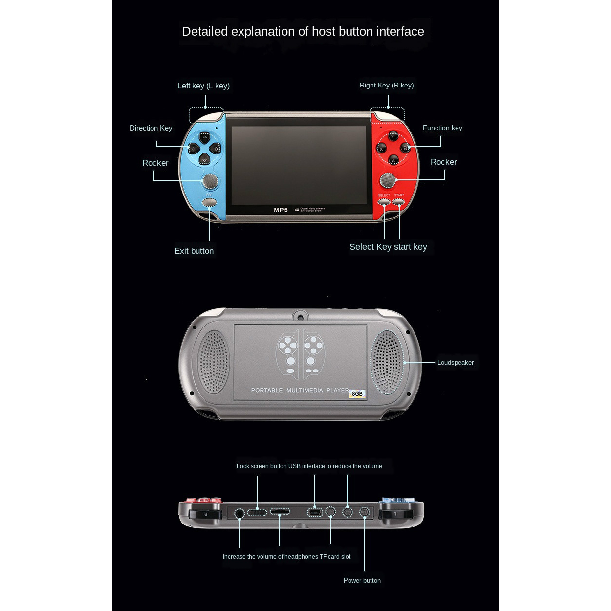 Consola de videojuegos Retro p - Gaming Console For 7 Year Old reseña y precio