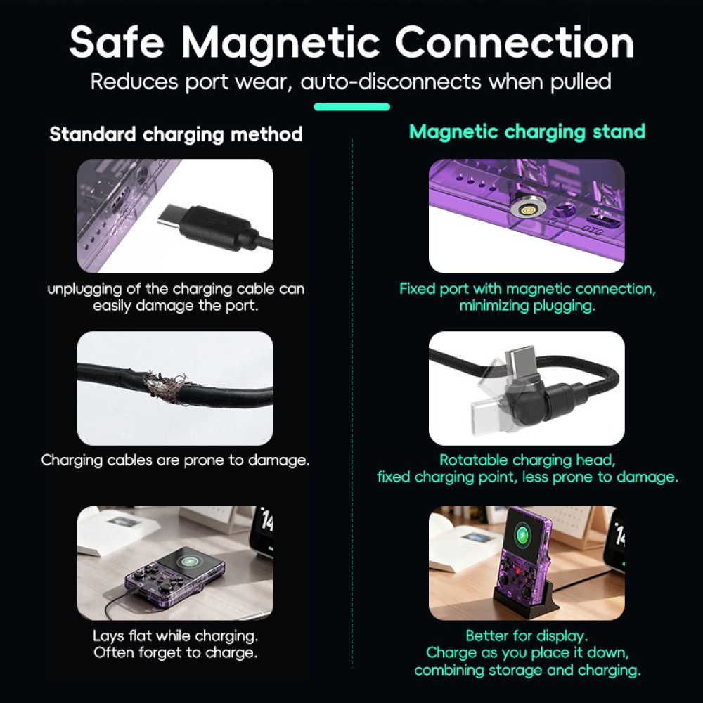 Base de Carga Magnética para C - Gaming Console Handheld Retro reseña y precio
