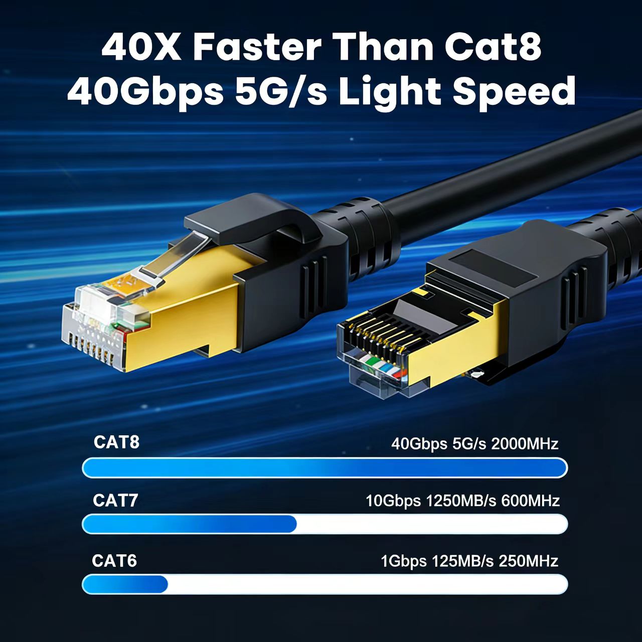 Cable Ethernet COMNEN 0,2-30M  - Lan Cable Gaming reseña y precio