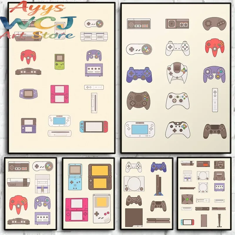 Póster de Evolución de Videoju - Evolution Gaming Console reseña y precio