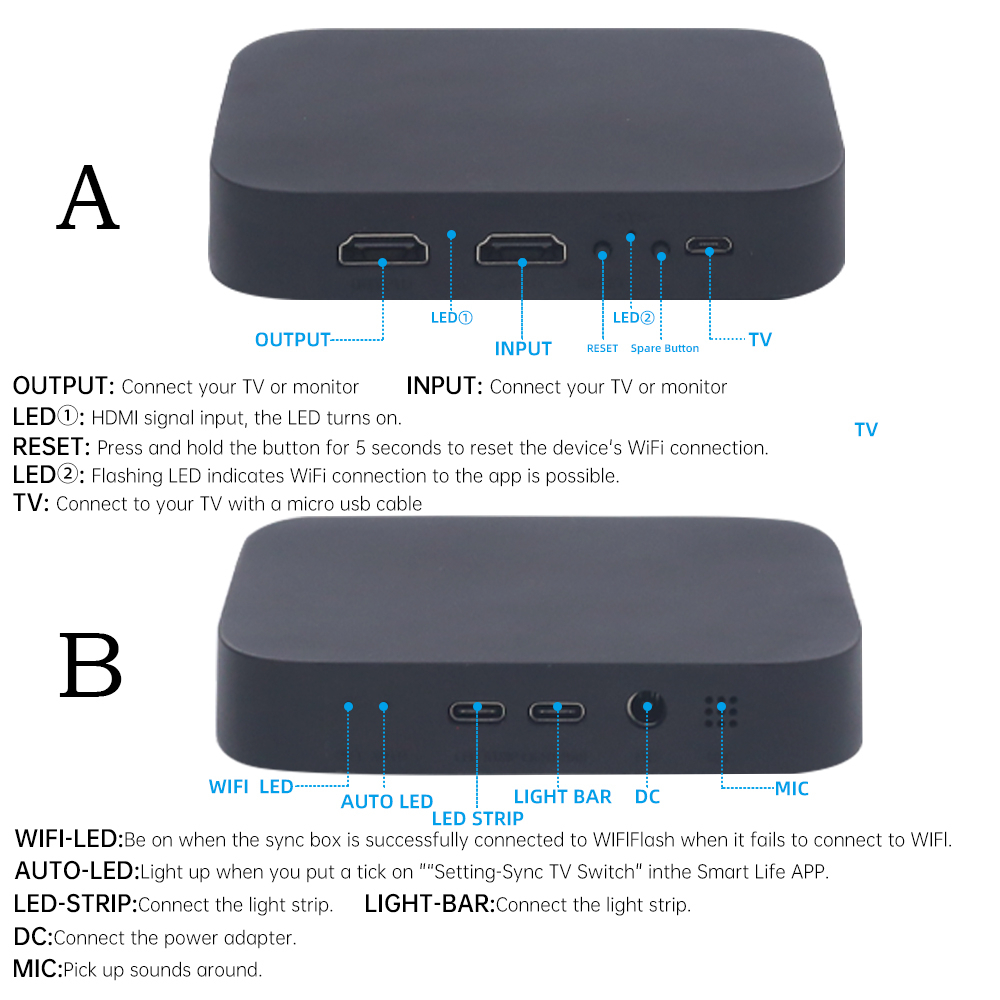 Caja de sincronización de pant - Gaming Console Cabinet reseña y precio