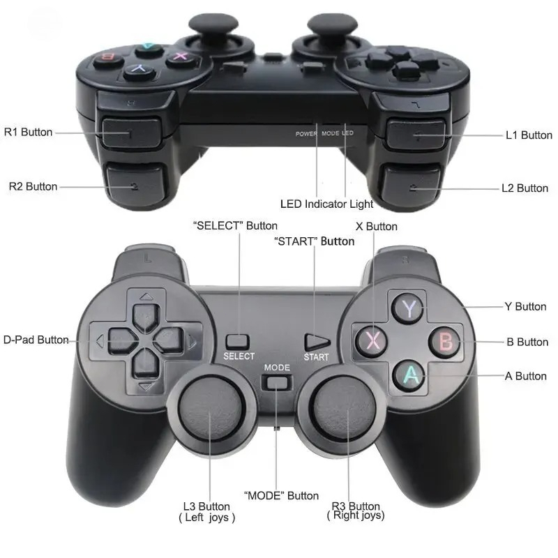 Controlador de Joystick Inalám - Gaming Console Cabinet reseña y precio
