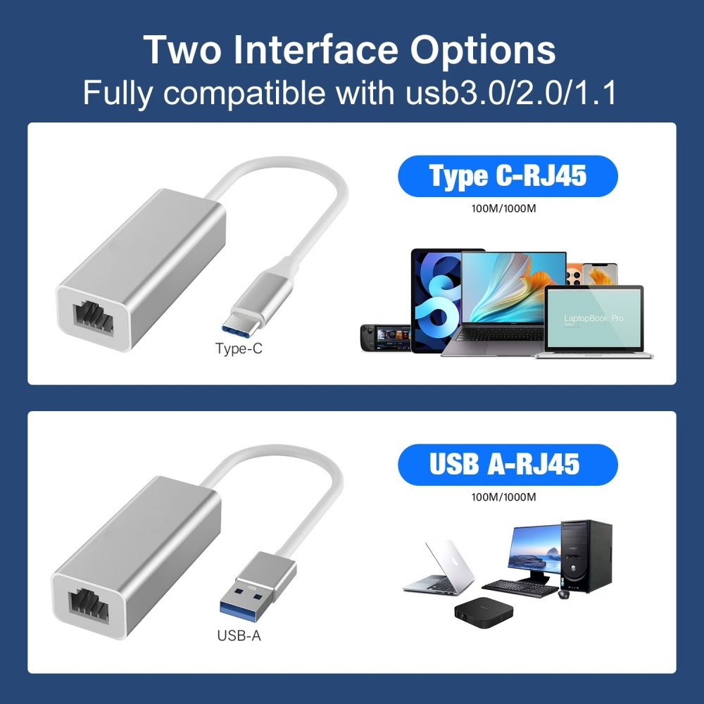 Adaptador Ethernet USB tipo C, - Lan Cable Gaming reseña y precio
