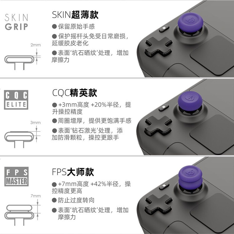 Cráneo y Co. Juego de tapas de - Gaming Console Steam Deck reseña y precio
