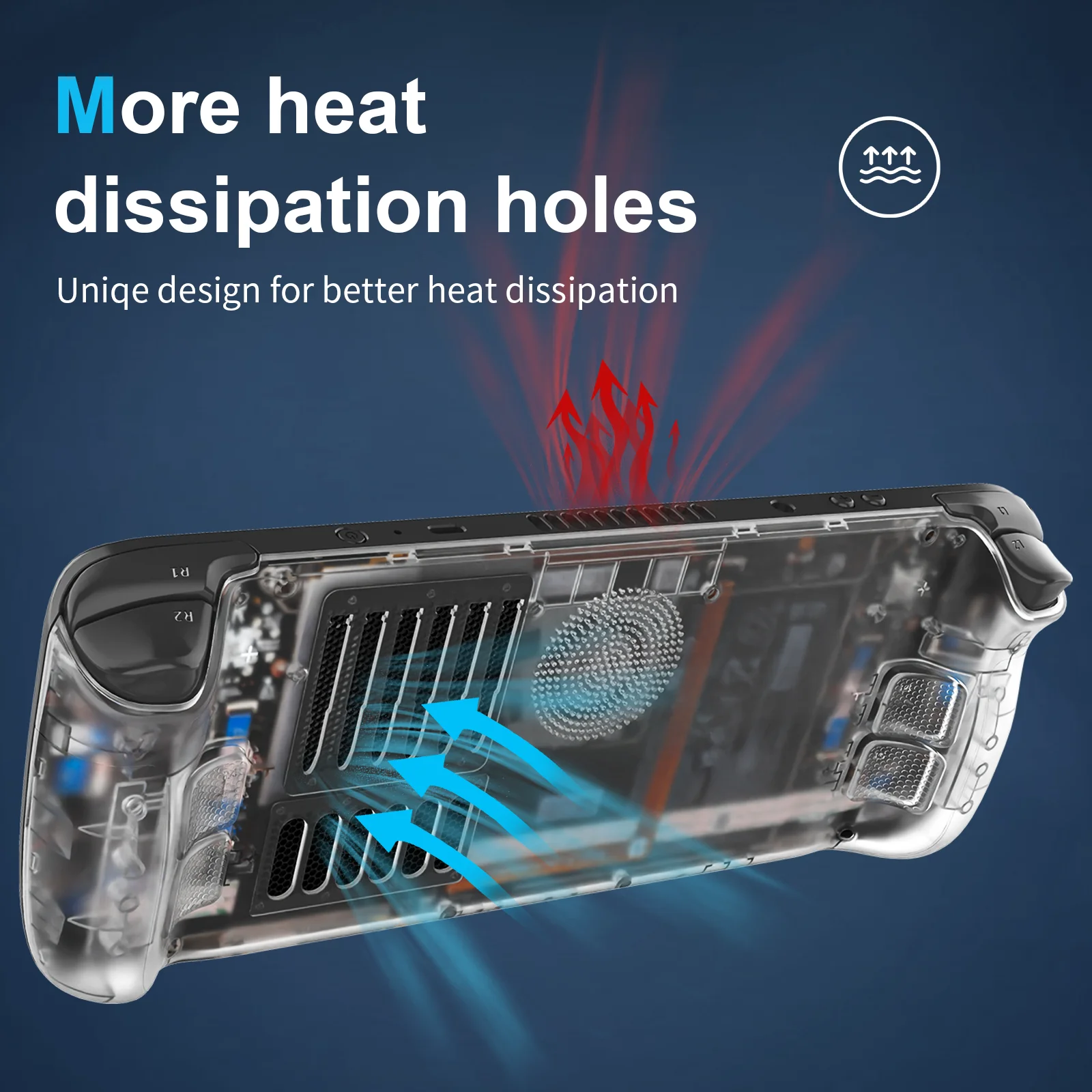 Accesorios de juego para Steam - Gaming Console Steam Deck reseña y precio